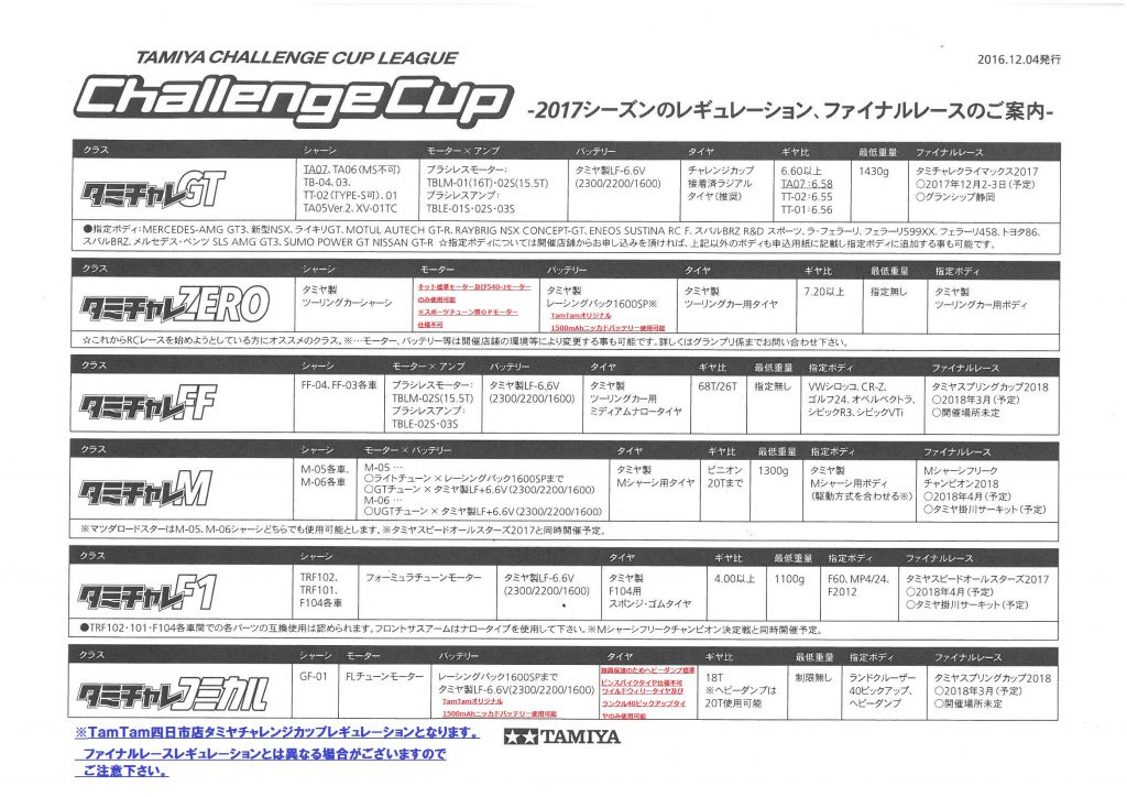 タミチャレ四日市レギュ2017
